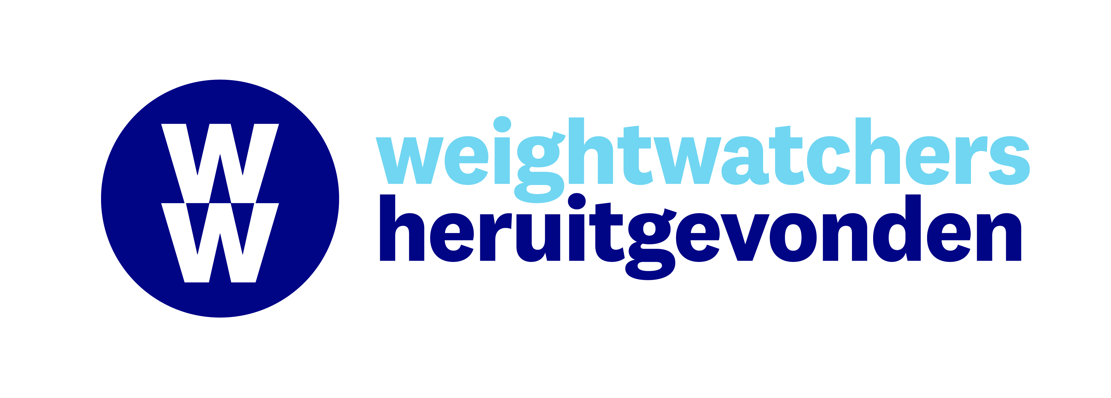 WW - Weight Watchers heruitgevonden